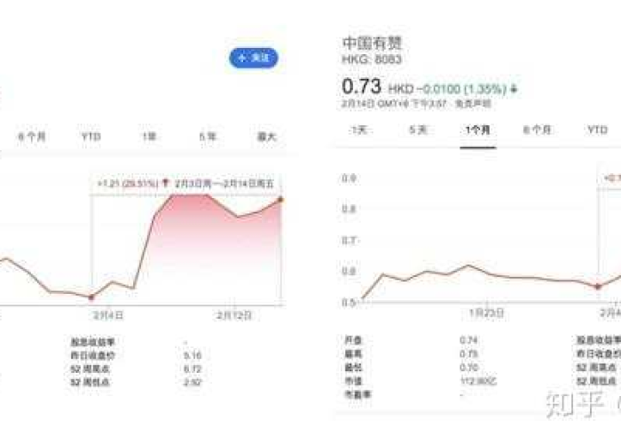 疫情期间赚的钱叫什么钱（疫情期间最能赚钱的项目）