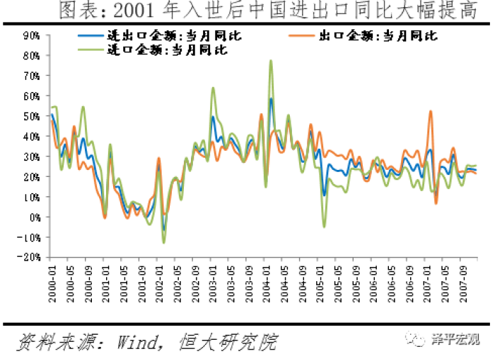 疫情对中国经济的影响（疫情对中国经济的影响分析）