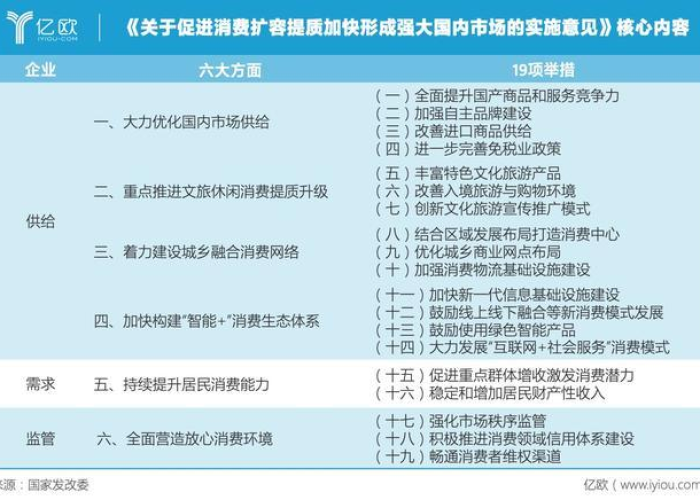 疫情是哪年解封的（疫情到底什么时候解封）