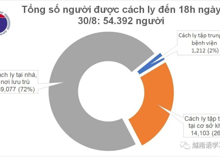 新冠疫情爆发起始时间（新冠疫情爆发的具体时间）