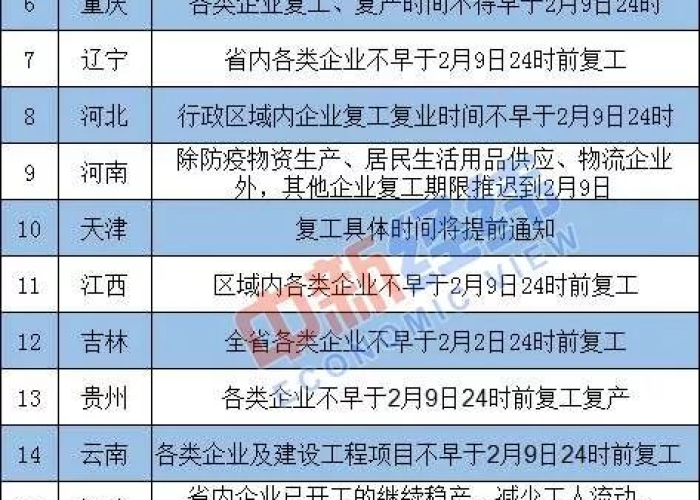 成都疫情期间公司不发工资违法吗（成都疫情工资怎么算）