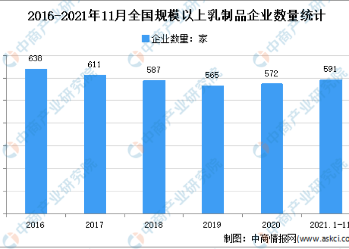 2022年全国疫情回顾（2021年全国疫情发展趋势图）