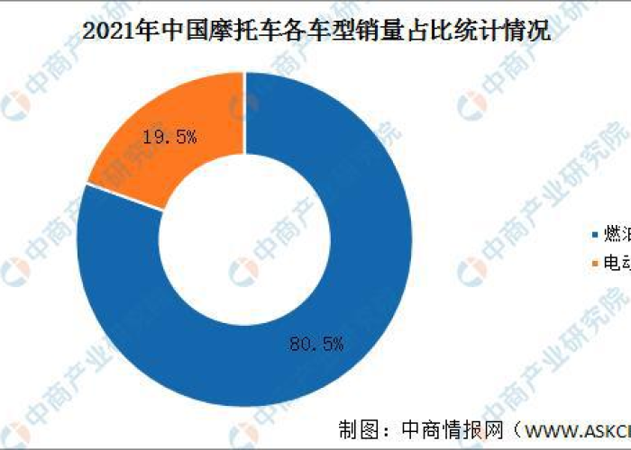 2022年全国疫情回顾（2021年全国疫情发展趋势图）