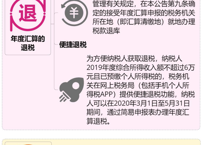疫情三年退税怎么退（关于疫情退税的相关政策）