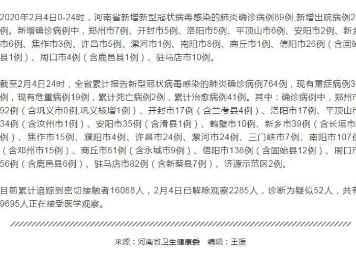 河南疫情多久可以结束（河南疫情多久可以结束啊）