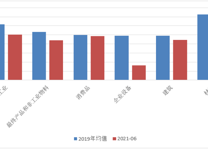 2021疫情解封时间（2021年疫情解封时间）