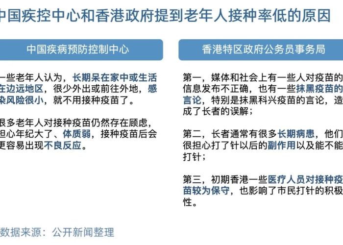 疫情疫苗是否有副作用（疫情疫苗接种有副作用）