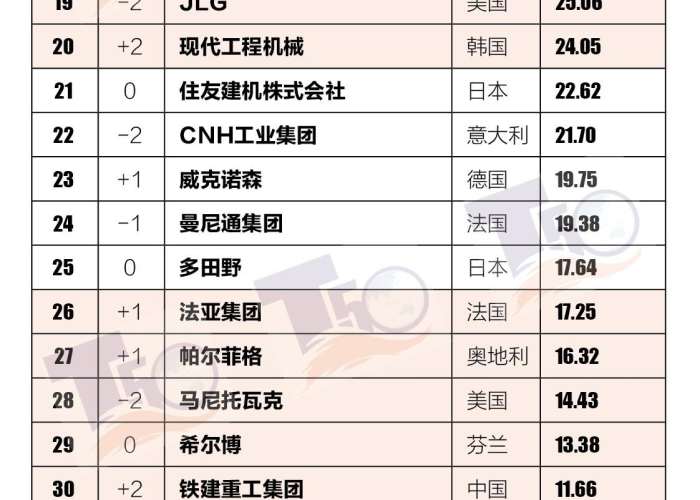 全球疫情预计结束时间最新（全球疫情结束时间2021年）