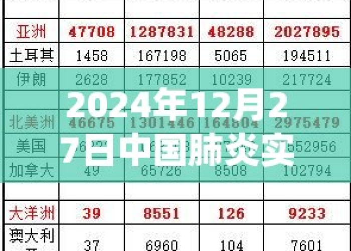 2024年中国疫情（2024年中国疫情严重）