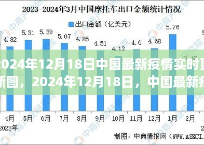2024年中国疫情（2024年中国疫情严重）