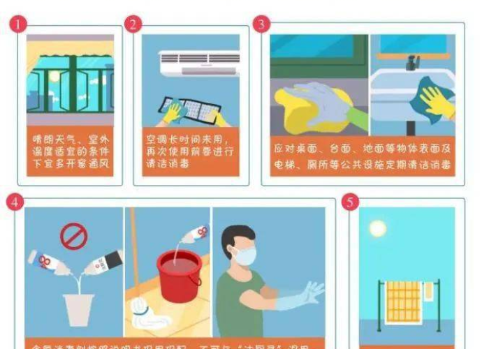 疫情期间我们应该注意哪些事项（2“疫情期间我们应注意哪些方面?”）