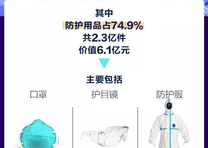 疫情时期口罩多少钱一个（疫情以前口罩多少钱一个）