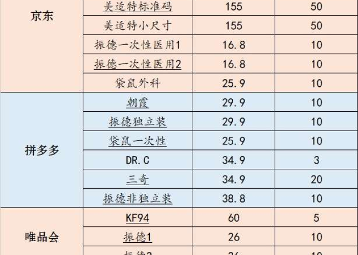 疫情时期口罩多少钱一个（疫情以前口罩多少钱一个）