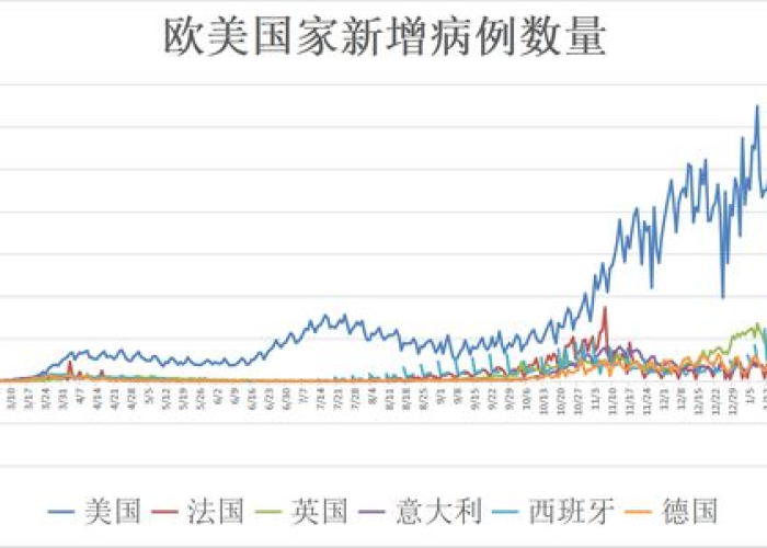 疫情过后经济大环境（疫情过后经济环境分析）