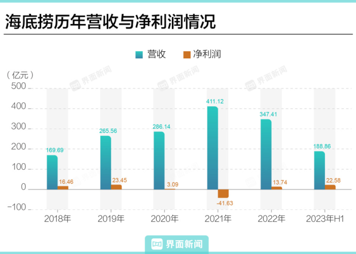 疫情过后经济大环境（疫情过后经济环境分析）