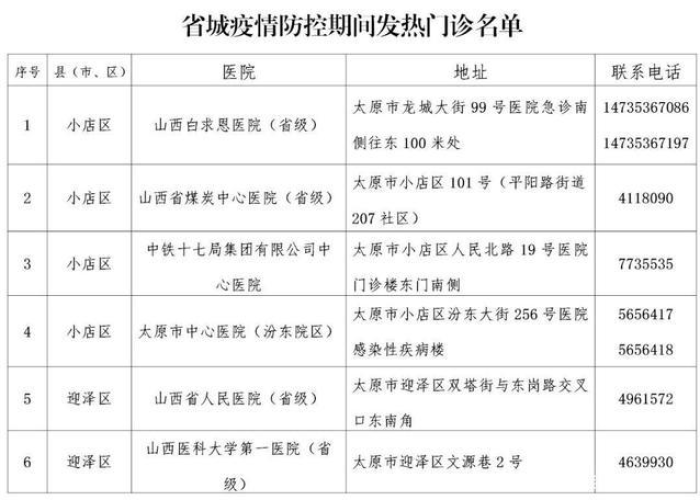 卫健委什么时候宣布疫情（卫健委什么时候宣布疫情防控）
