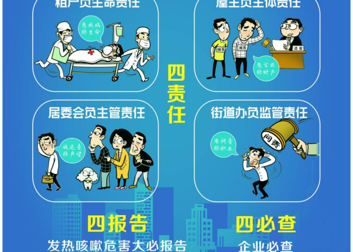疫情期间采取紧急自救（疫情期间采取紧急自救方法）