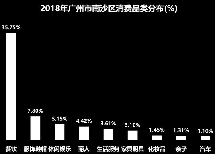 疫情最新数据消息广州南沙（疫情最新数据消息广州南沙新闻）
