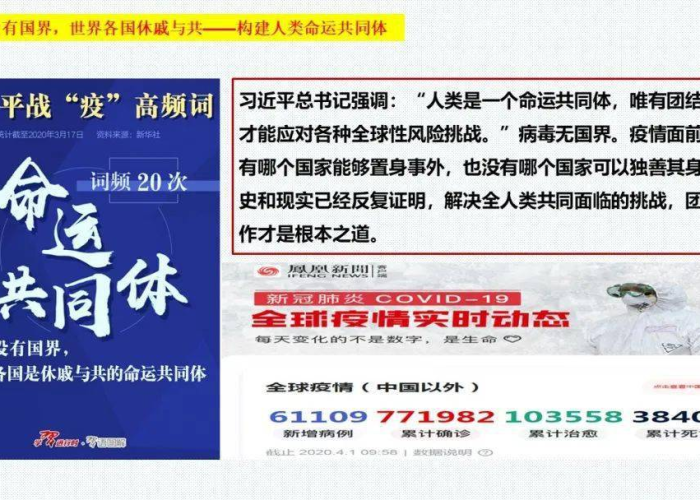新冠疫情历史（新冠疫情历史回顾怎么写）