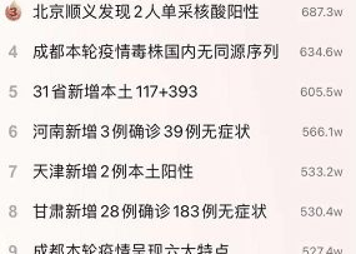 疫情三年的后遗症（疫情后遗症有多可怕）