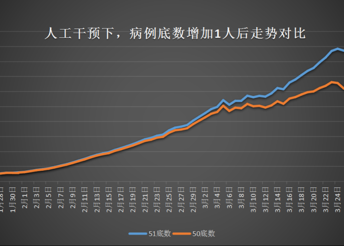 日本疫情开放时间（日本疫情啥时候能过去）