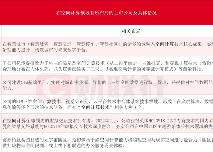 疫情税点从三个点降到一个点（疫情期间税点降到1但是税务公司收6个点）