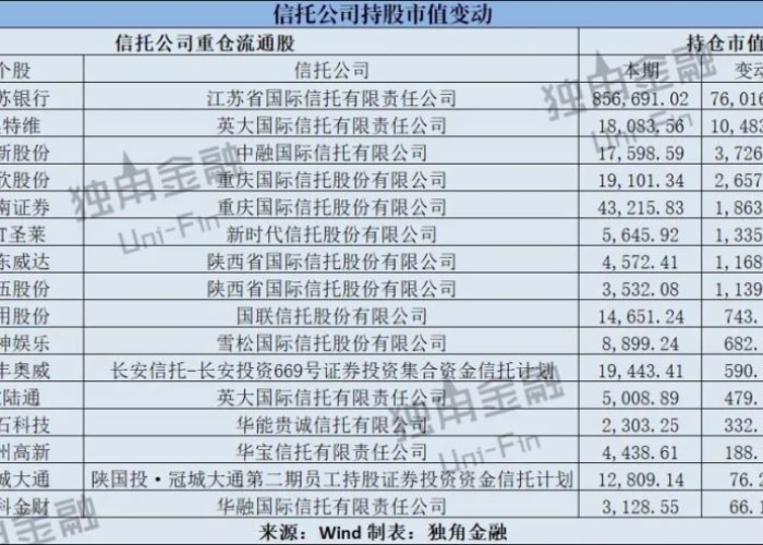 疫情税点从三个点降到一个点（疫情期间税点降到1但是税务公司收6个点）
