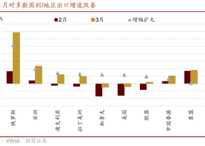 2022年有没有疫情（2021还有没有疫情啊）
