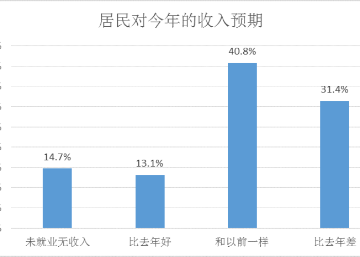 广东新冠肺炎疫情数据（广东新冠肺炎疫情数据统计）