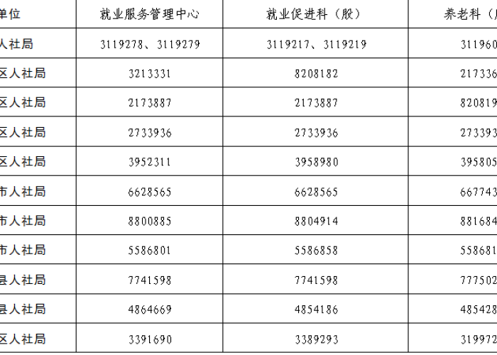 疫情补助500什么时候发放（疫情补助500每月几号开）