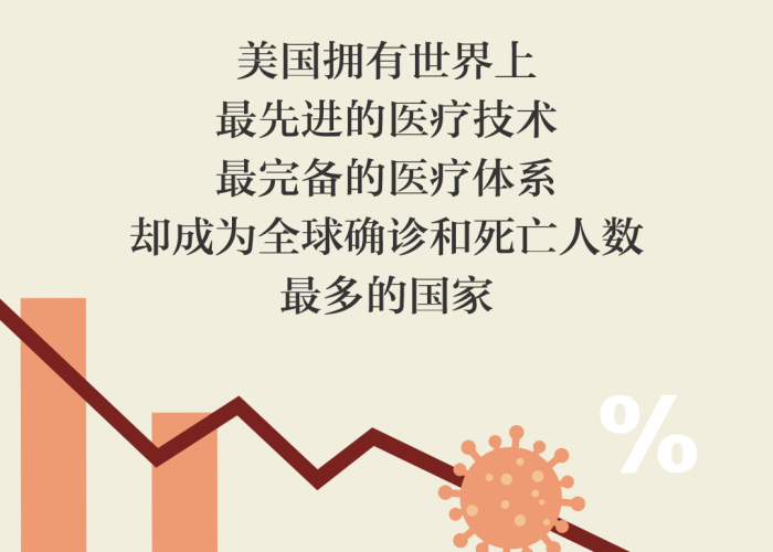 疫情国家损失（疫情国家经济损失）