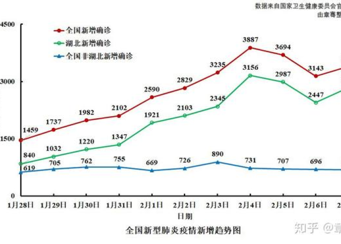 疫情全面放开的时间（疫情全面放开是什么意思）