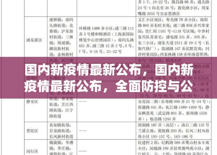国家疫情防控动态（国家疫情防控最新公告）