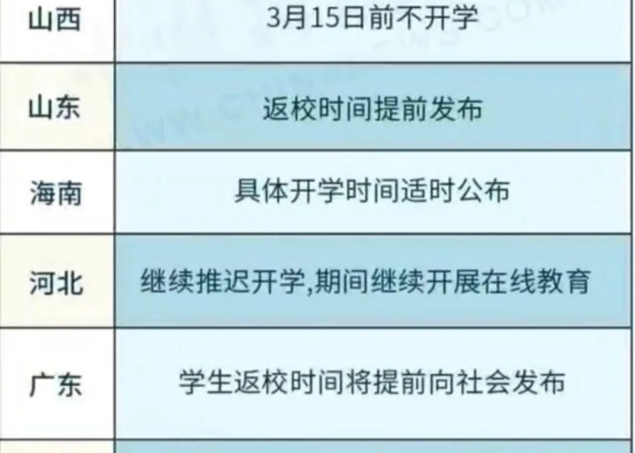 疫情解封时间什么时候起算（疫情啥时候可以解封恢复正常）