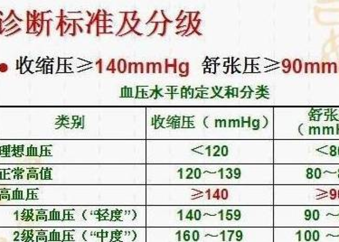 疫情解封时间什么时候起算（疫情啥时候可以解封恢复正常）