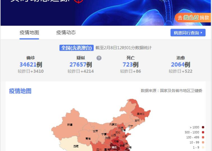 新冠疫情哪年解封的（2020年新冠解封时间）