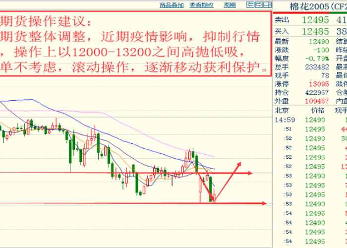 纽约提高新冠疫情风险等级（纽约新冠疫情最新消息今天）