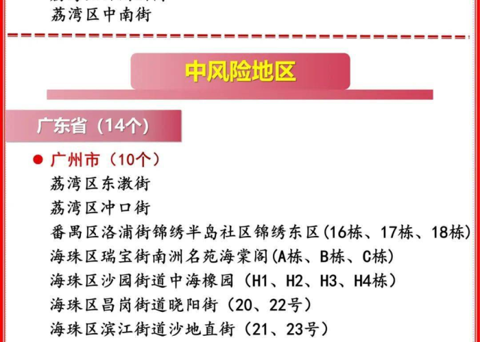 纽约提高新冠疫情风险等级（纽约新冠疫情最新消息今天）