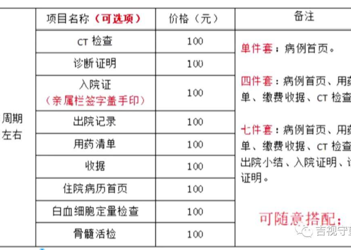 疫情期间逾期申诉成功率（疫情期间逾期怎么申请修复征信）