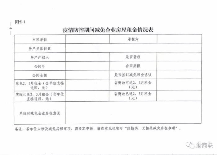 湖南疫情减免电费（湖南关于疫情减免房租）