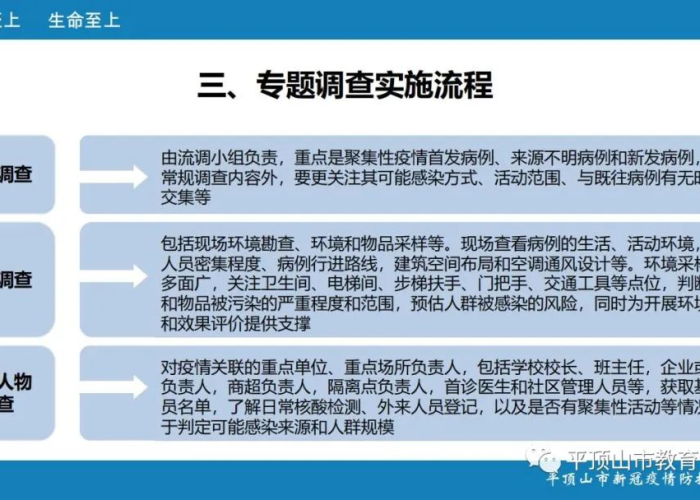 疫情常态下管理模式（疫情常态化管理实施方案）