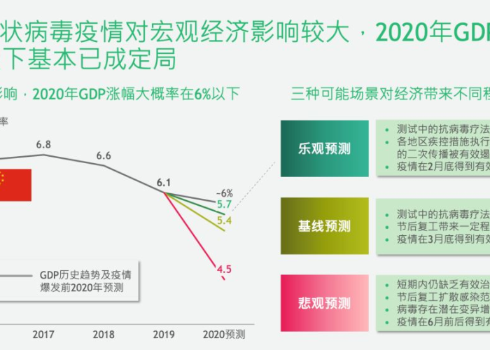 疫情三年真的能结束吗（疫情三年真的能结束吗知乎）