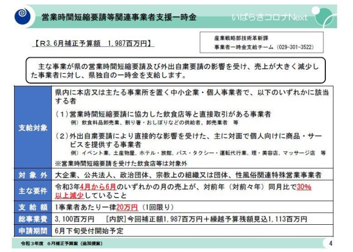 疫情补助金6个月（疫情补助金几个月）