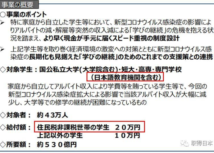 疫情补助金6个月（疫情补助金几个月）