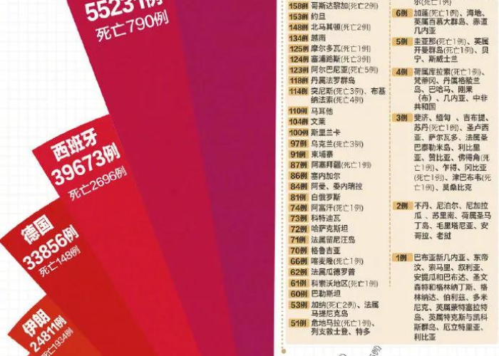 武汉疫情得以控制的原因是什么（武汉疫情得到控制的原因）