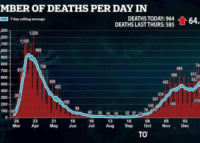 新冠疫情中国累计死亡人数（中国新冠疫情死亡人数?）