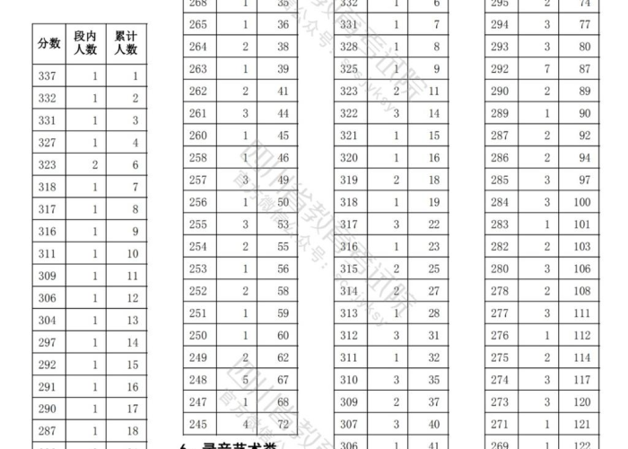 疫情死亡人数每天统计表（疫情具体死亡人数）