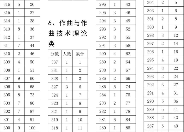 疫情死亡人数每天统计表（疫情具体死亡人数）