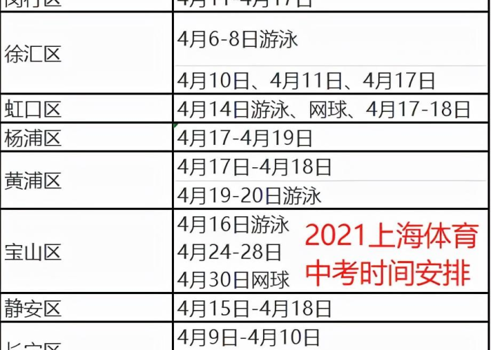 疫情什么时候彻底解除（疫情什么时候彻底解除管控）