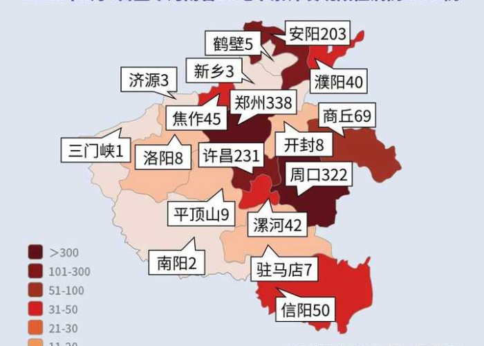 疫情什么时候彻底结束郑州（郑州疫情从啥时候开始）